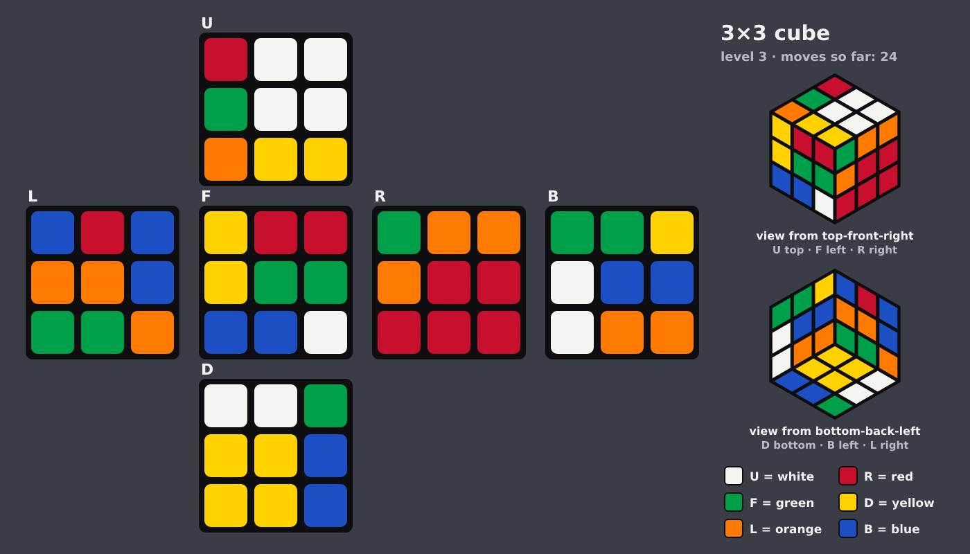 Picture shown to the model: after turn 23 · 24 moves