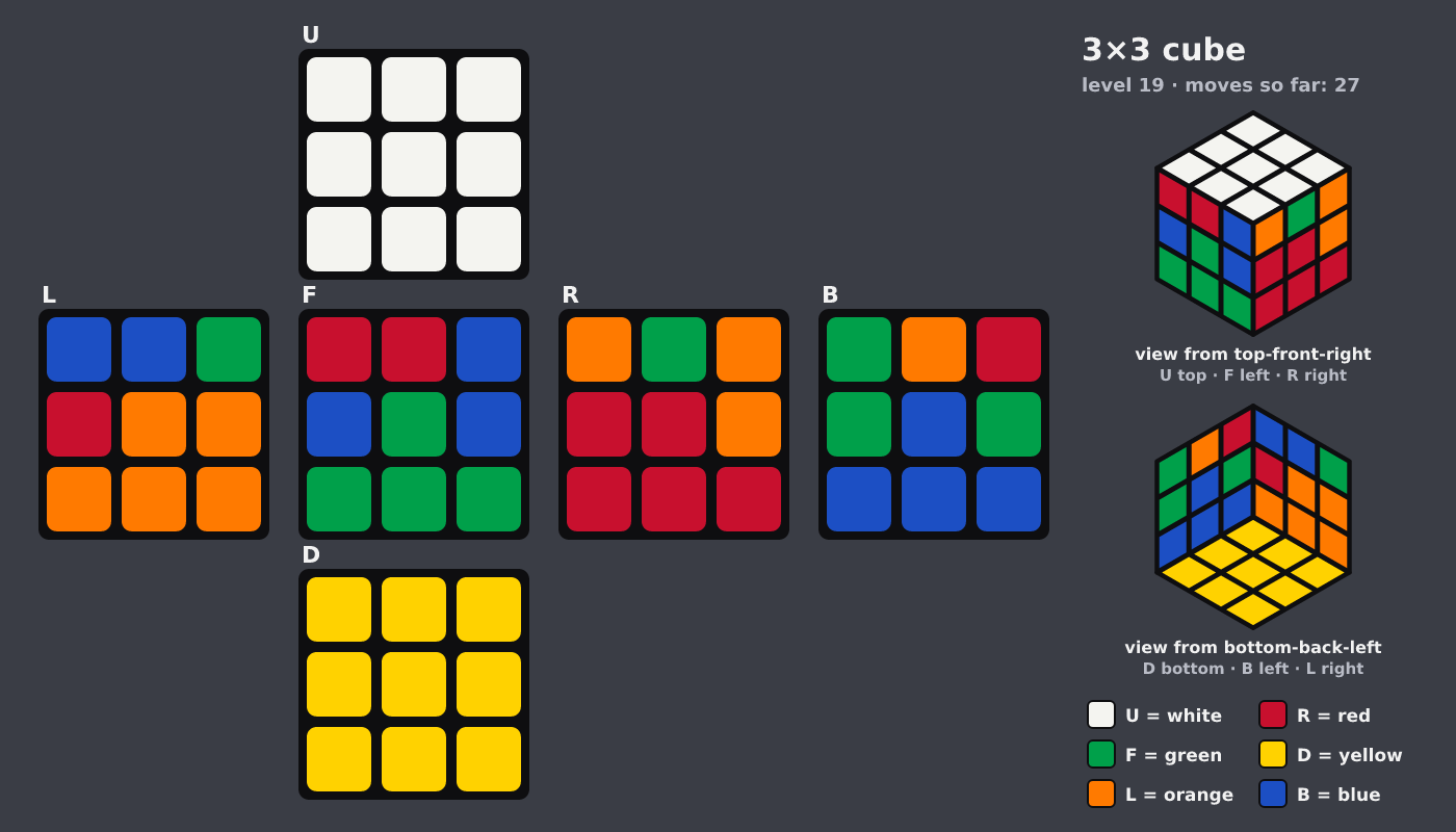 Picture shown to the model: after turn 2 · 27 moves