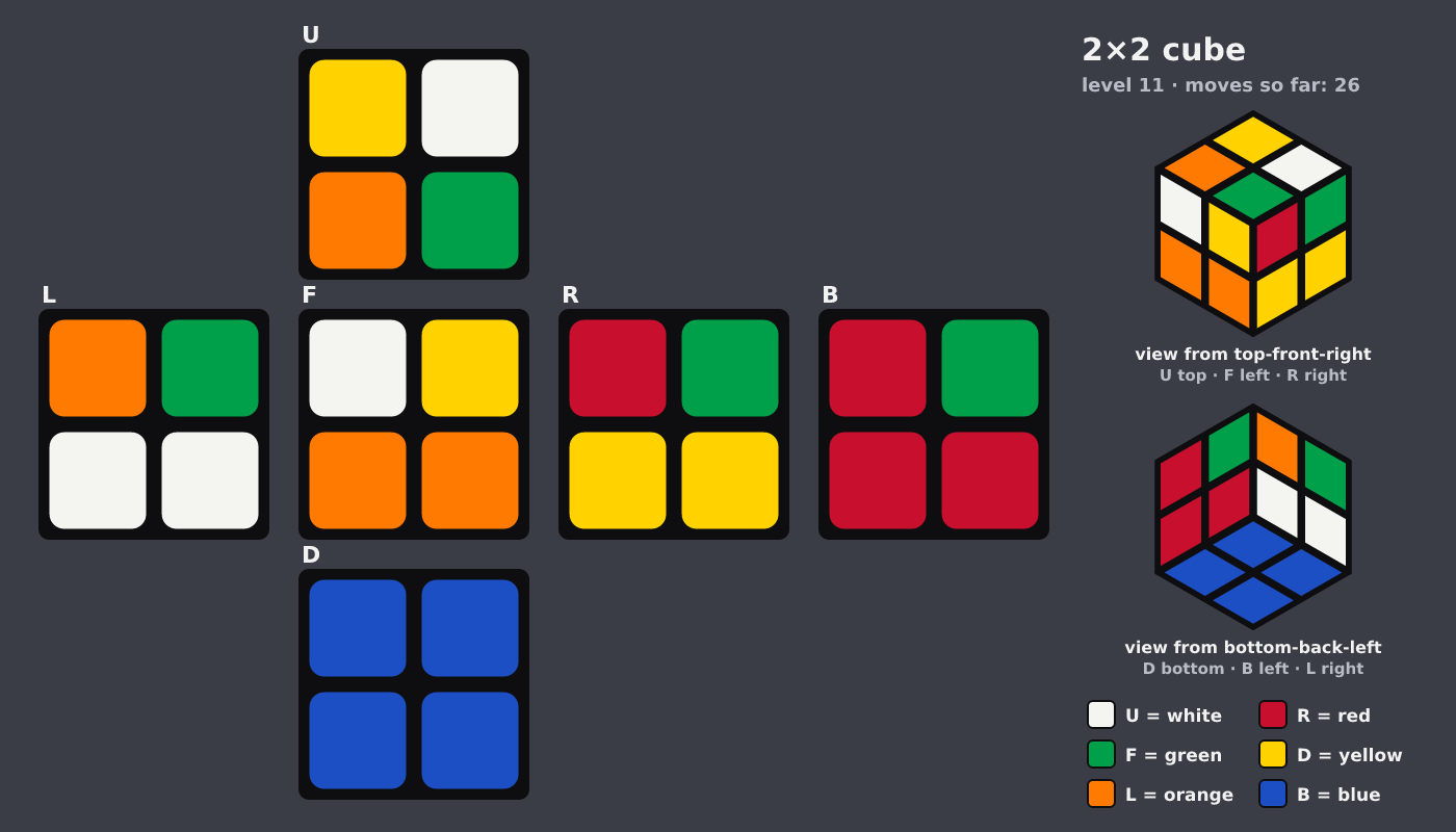 Picture shown to the model: after turn 4 · 26 moves