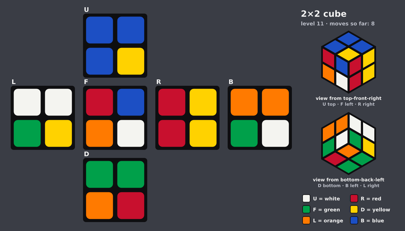 Picture shown to the model: after turn 1 · 8 moves