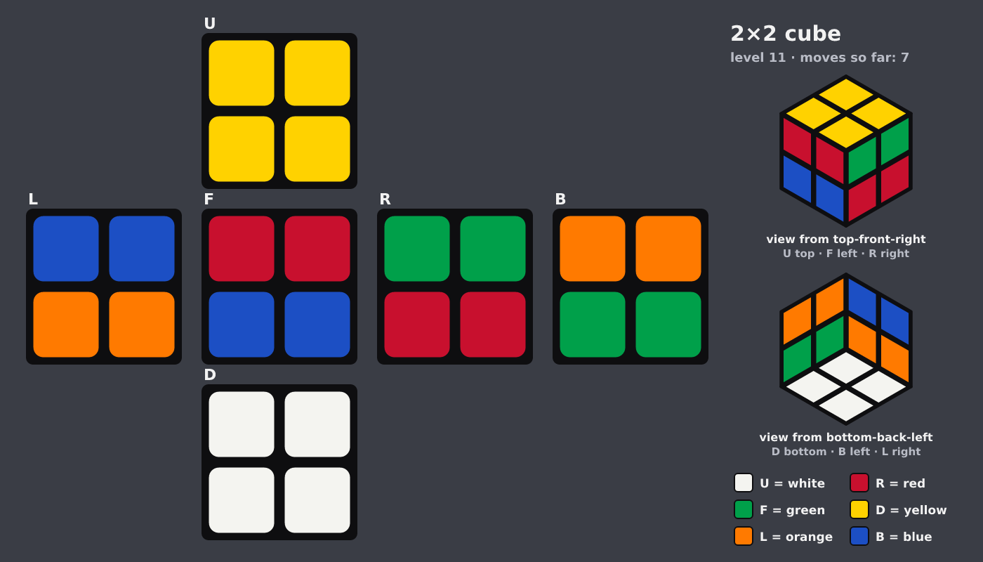 Picture shown to the model: after turn 1 · 7 moves