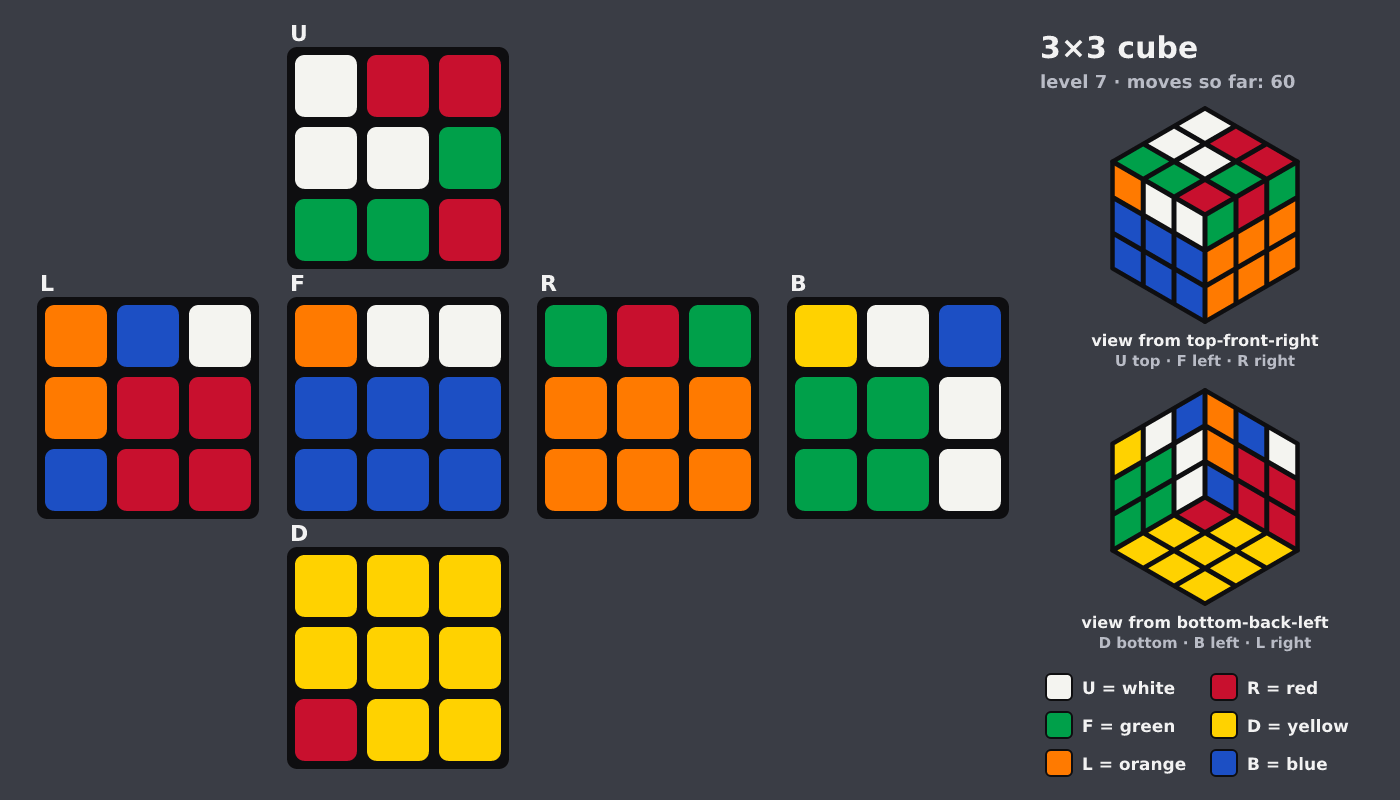 Picture shown to the model: after turn 12 · 60 moves