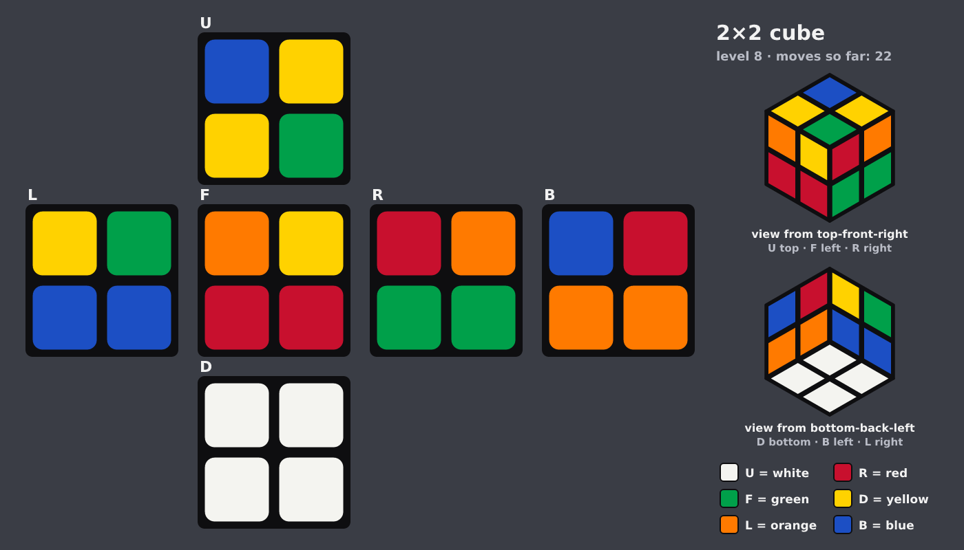 Picture shown to the model: after turn 4 · 22 moves